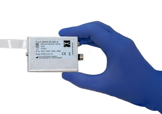 Komplexe optischer Messgeräte